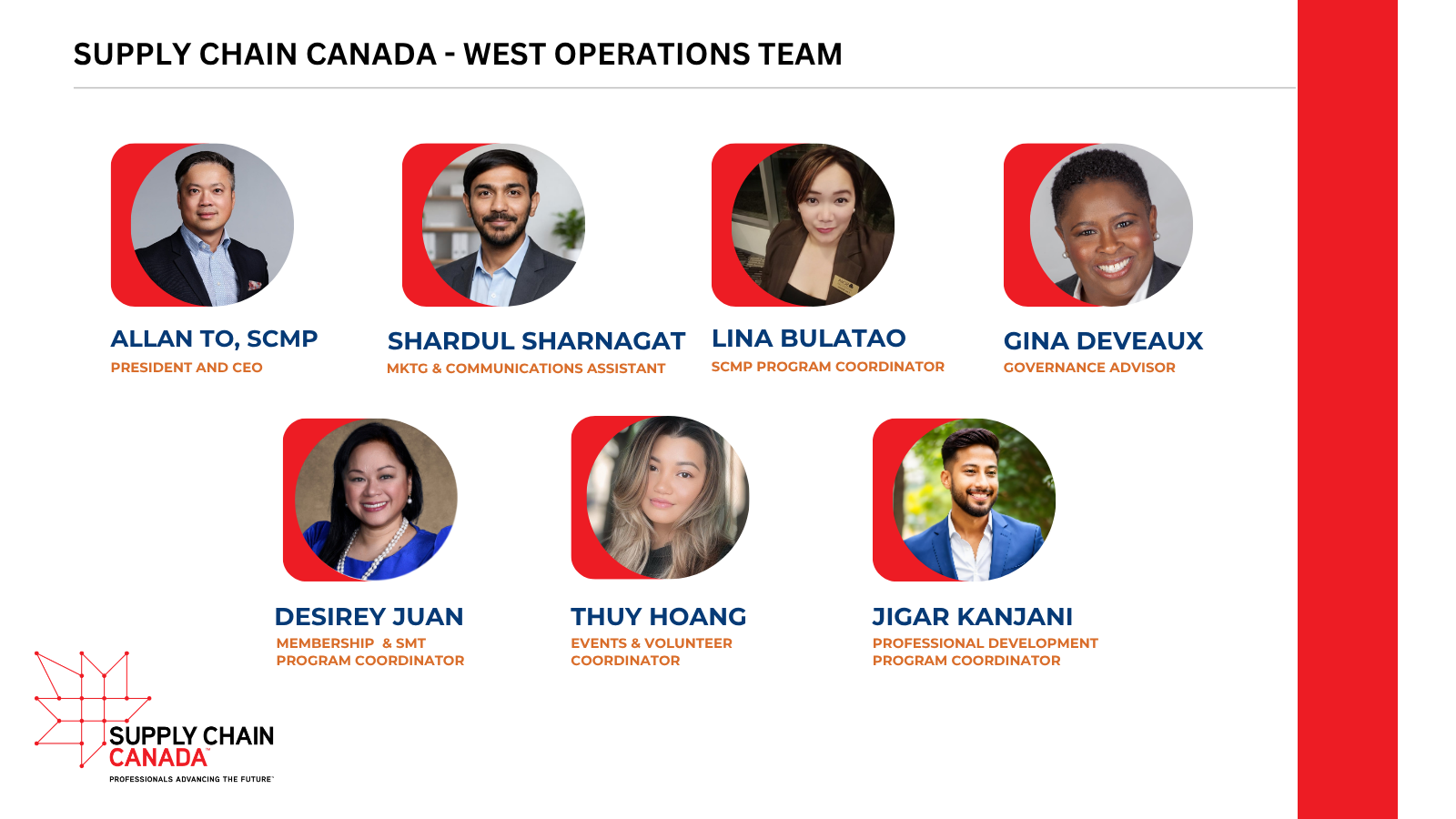 SCC West Operations Team